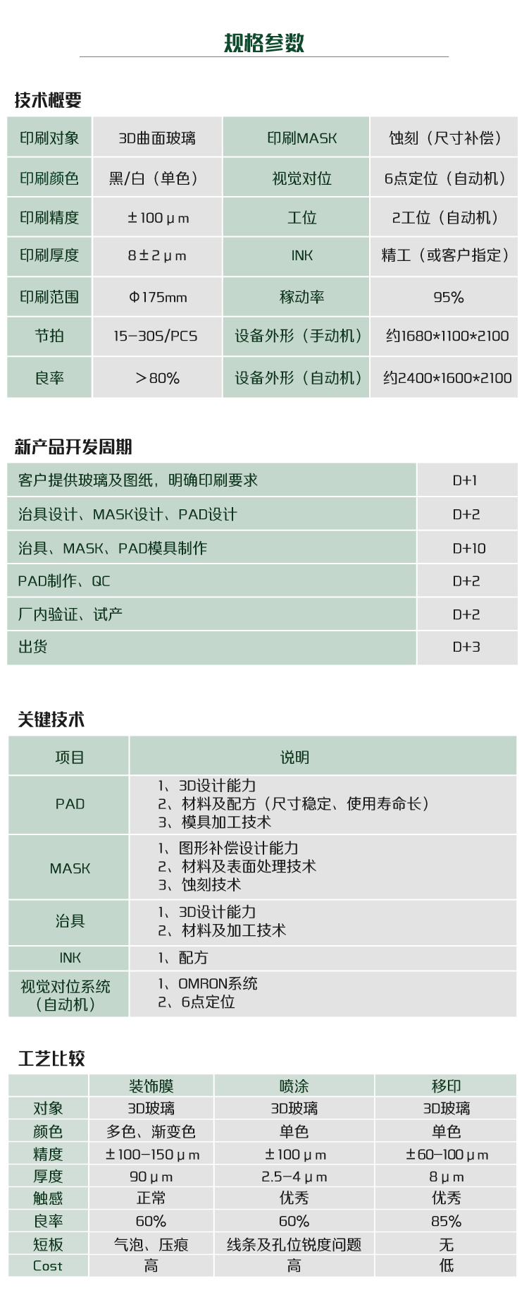 移印机详情页02.jpg